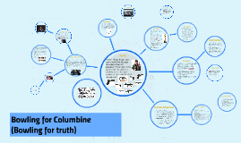 bowling for columbine essay