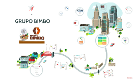 cadena de suministro de bimbo