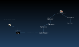 Informative speech picture