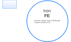 atomic mass of iron