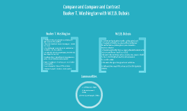 Booker t washington vs web dubois compare and contrast