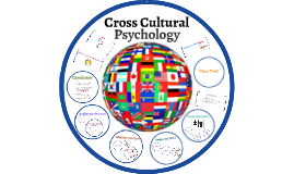 cross cultural psychology assignment