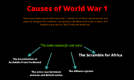 world war 1 essay questions and answers