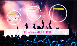 plataformas abiertas & plataformas cerradas by moises maldonado on Prezi