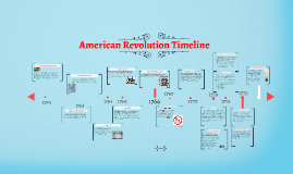 Completed American Revolution Timeline by Christopher Celmer on Prezi