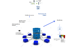 Sistema de información - ENERGUATE  V2.0