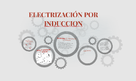 ELECTRIZACIÓN POR INDUCCION by erick perdomo on Prezi