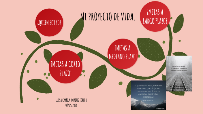 MI PROYECTO DE VIDA by Luisa Camila Ramírez Forero on Prezi