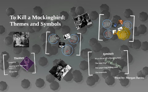 To Kill a Mockingbird: Themes and Symbols by Morgan Davies