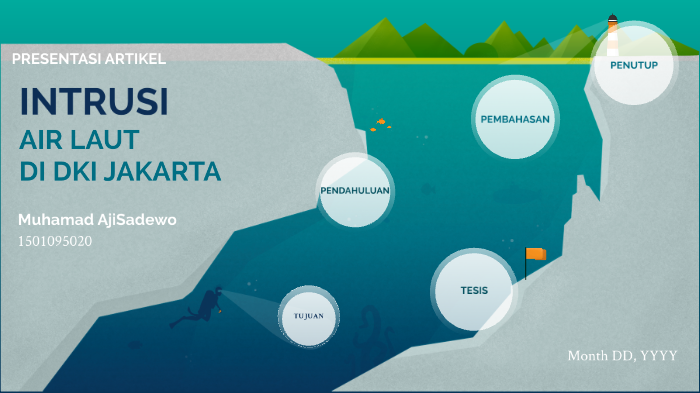 Intrusi Air Laut by Muhamad AjiSadewo on Prezi