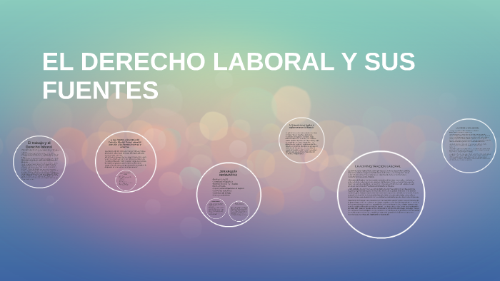 EL DERECHO LABORAL Y SUS FUENTES by joaquin Envo on Prezi