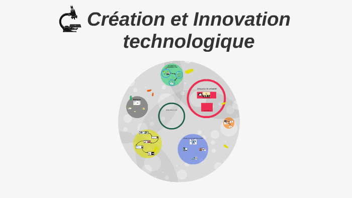 Création et Innovation technologique by Franck berlancourt