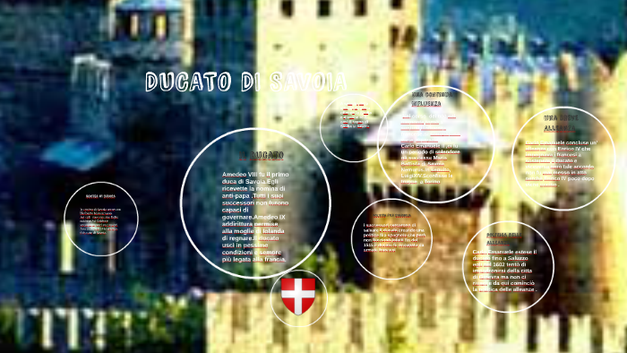 DUCATO DI SAVOIA by Seconda H on Prezi