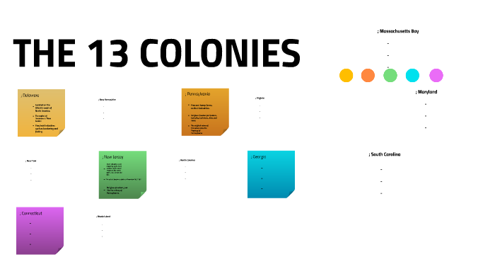 THE 13 COLONIES by Abigaille Munoz on Prezi