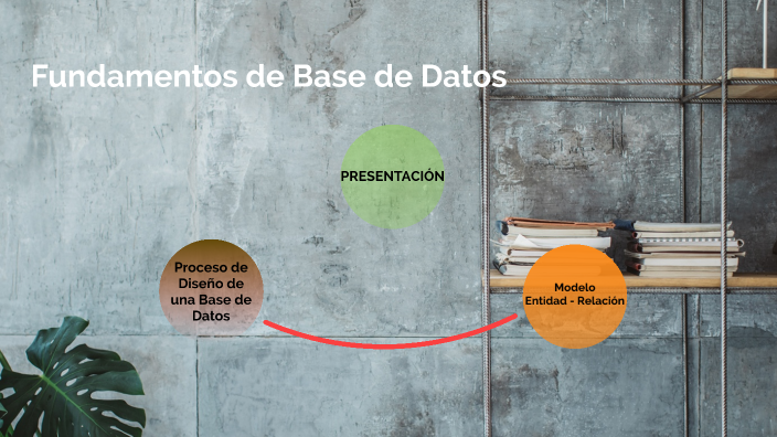 Fundamentos de Base de Datos by Jose Angel Mora Mora on Prezi