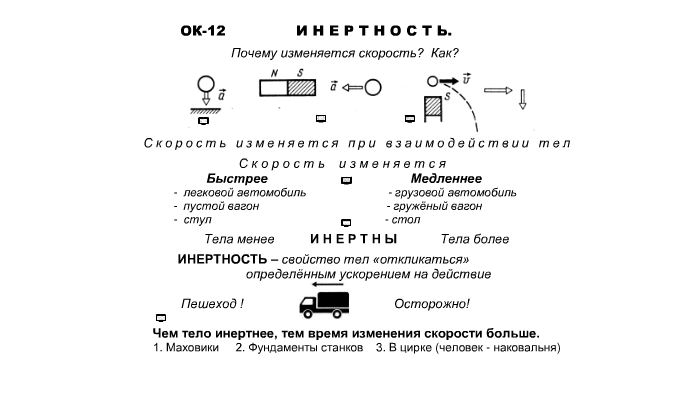 Чтобы сдвинуть с места лежащий на столе