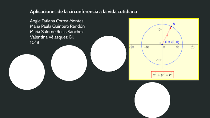 Aplicación de la circunferencia en la vida cotidiana by Maria Paula