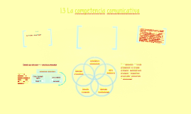 1.3 La competencia comunicativa by paola garcya on Prezi