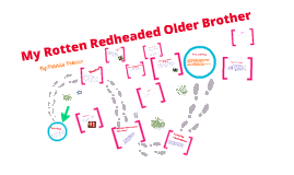 My Rotten Red Headed Older Brother By Lane Mitchell