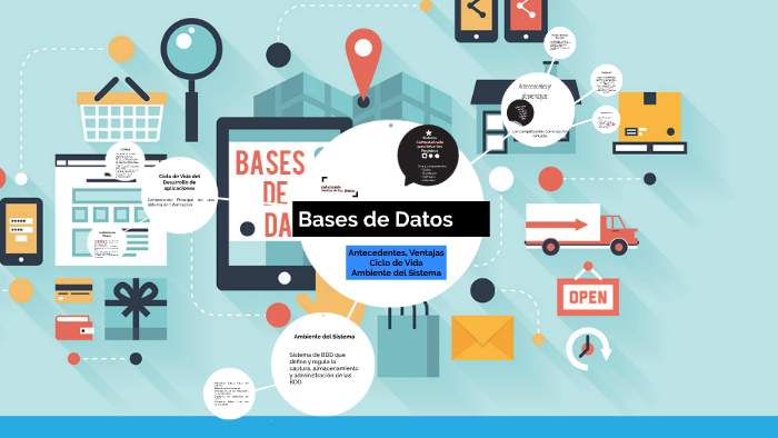 Bases de Datos by Daniela Montes de Oca on Prezi
