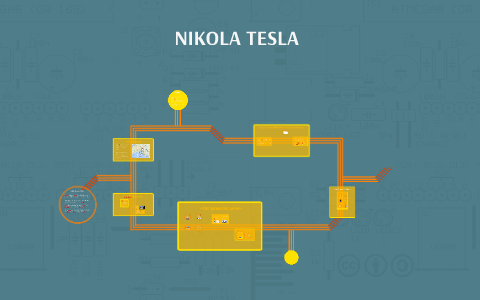 NIKOLA TESLA by Dominic Petriella on Prezi