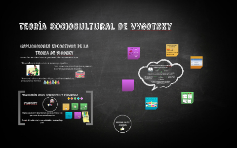 Teoria Sociocultural de vygotsky by ana.j09@hotmail.com rodriguez on Prezi