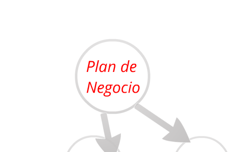 Plan de Negocio by Alonso Hernandez Amasifuen on Prezi
