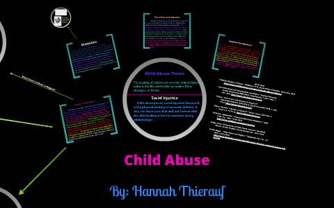 child abuse research paper ideas