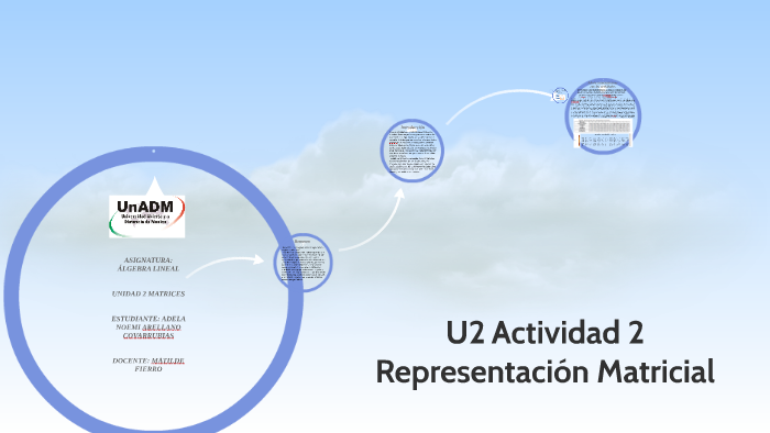 U2 Actividad 2 Representación Matricial by noemi arellano on Prezi