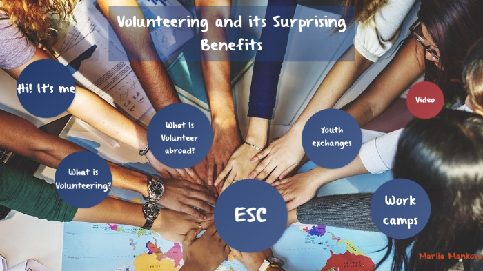 Volunteering And Its Surprising Benefits By Mariia Mankova On Prezi