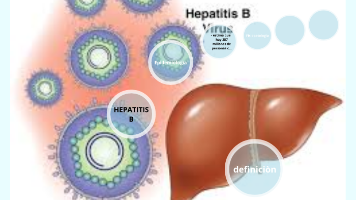 HEPATITIS B by JONY DANIEL MORILLO LOPEZ on Prezi