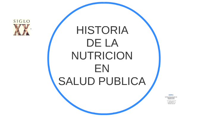 Historia De La Nutricion En Salud Publica By Cristopher Larios Abundis On Prezi 9776