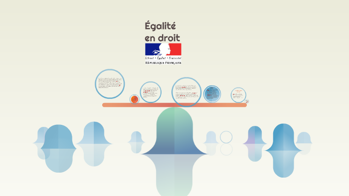 L’égalité devant la loi ou égalité en droit est le principe by javiera