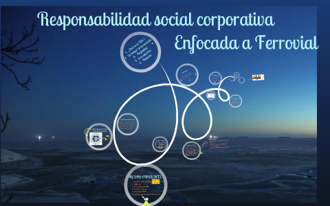 La Responsabilidad Social Corporativa (RSC) By Shao Peng