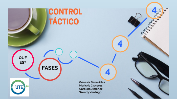 CONTROL TÁCTICO by Génesis Benavides on Prezi