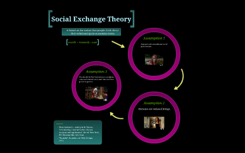 Social Exchange Theory by Frances DiGiovanni on Prezi