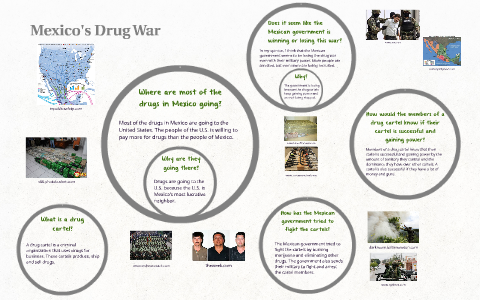 What is a drug cartel? by Khoa Hoang on Prezi