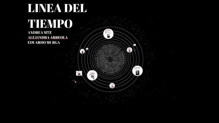 LINEA DEL TIEMPO by alejandra arreola on Prezi