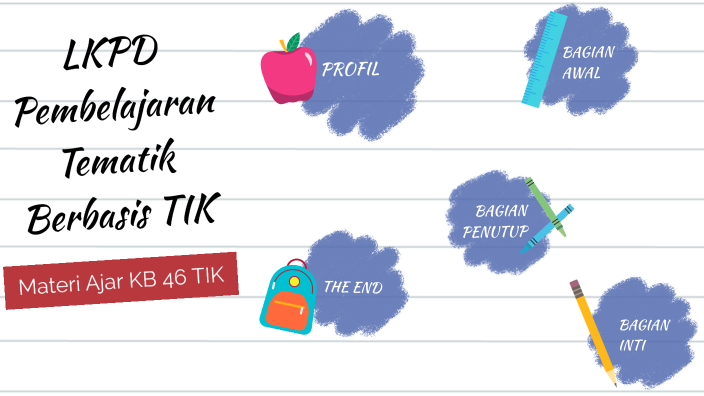 LKPD Pembelajaran Tematik Berbasis TIK By Laily_ Nurlaili, S.Pd. On Prezi