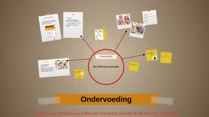 Ondervoeding by Elise de Kruijff on Prezi Next