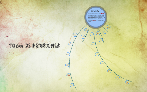 TOMA DE DECISIONES by Andrea fernandez on Prezi