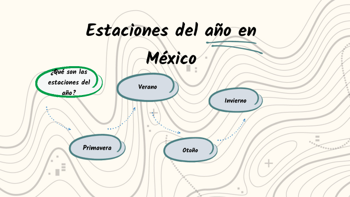 Estaciones del año en México by Nayeli Valles Escobedo on Prezi
