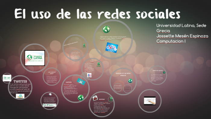 El uso de las redes sociales by Jossette Mesén on Prezi