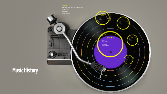 Music History 2 by Kathleen Milliken