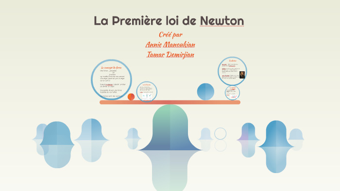 La Première Loi De Newton By Gayane Elibekian On Prezi