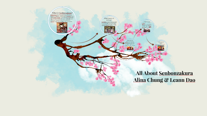 All About Senbonzakura By Alina Chung On Prezi Next
