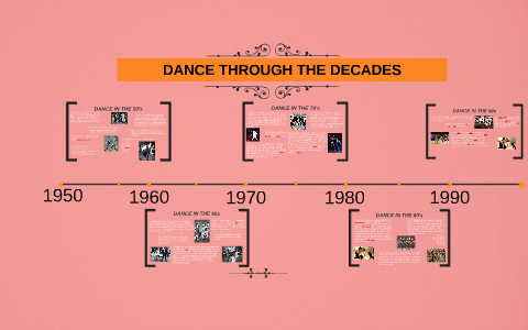 DANCE THROUGH THE DECADES By On Prezi