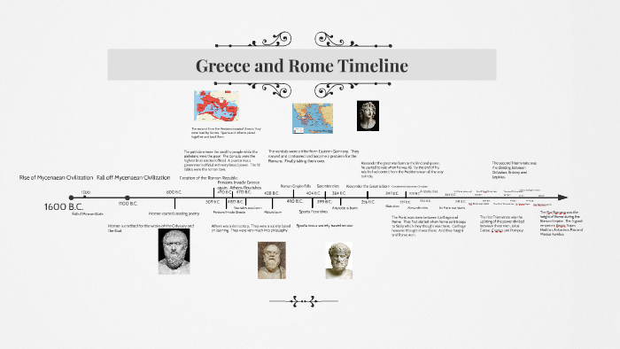 Greece and Rome Timeline by Jon Wedgewood on Prezi