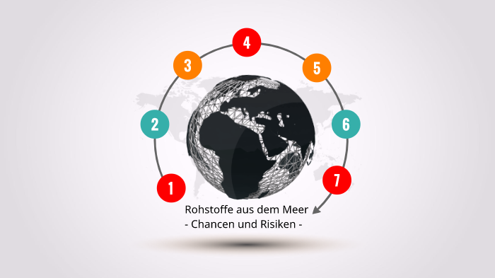 Rohstoffe Aus Dem Meer By Janette Ehlers On Prezi Next
