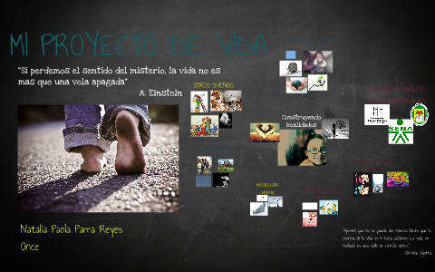 MI PROYECTO DE VIDA by Natalia Parra on Prezi